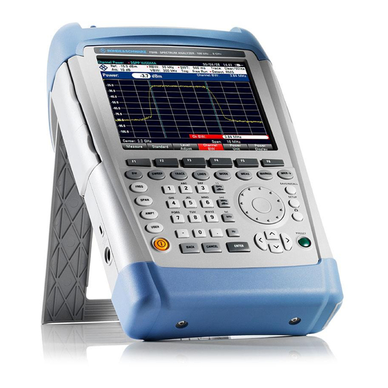 Rohde & Schwarz FSH4 quick start guide