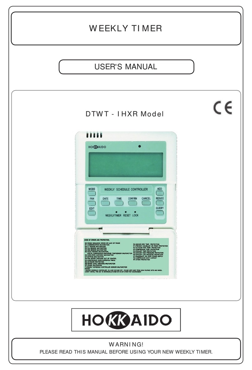Hokkaido DTWT - IHXR User manual