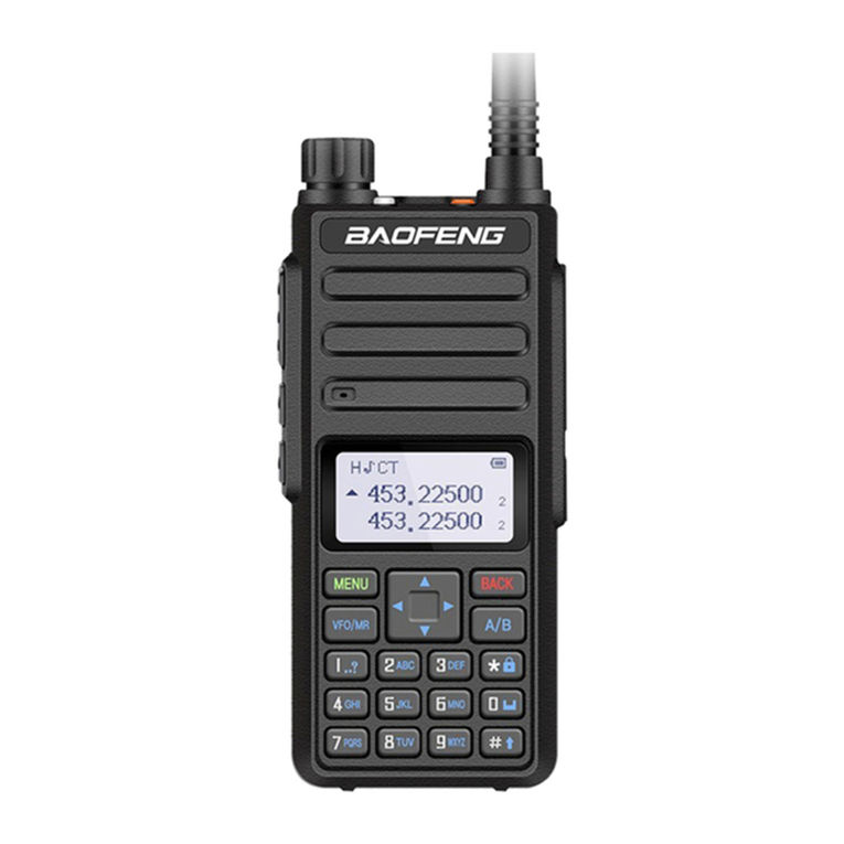 Baofeng BF-H6 User manual