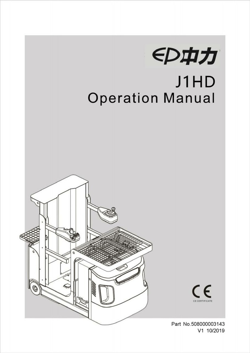 EP Equipment J1HD Operation manual