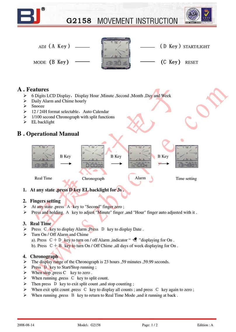 BJ G2158 Movement instruction