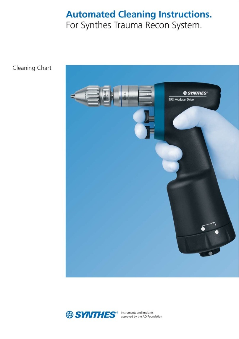 Synthes TRS Configuration guide Synthes TRS Configuration guide