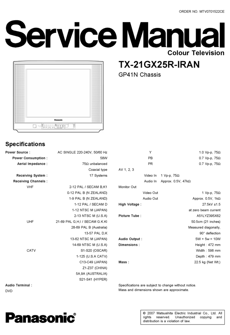 Panasonic TX-21GX25R-IRAN Service manual