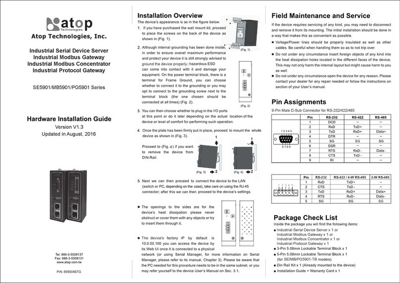Atop SE5901 Series Hardware installation guide