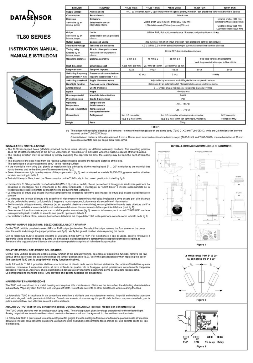 Datasensor TL80 Series User manual