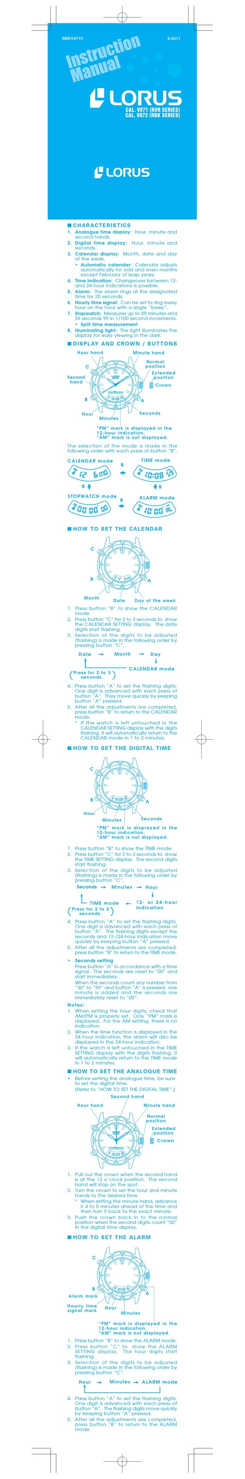 LORUS RVR Series User manual