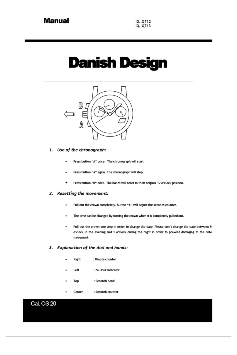 Danish Design IQ Q712 Series User manual Danish Design IQ Q712 Series User manual