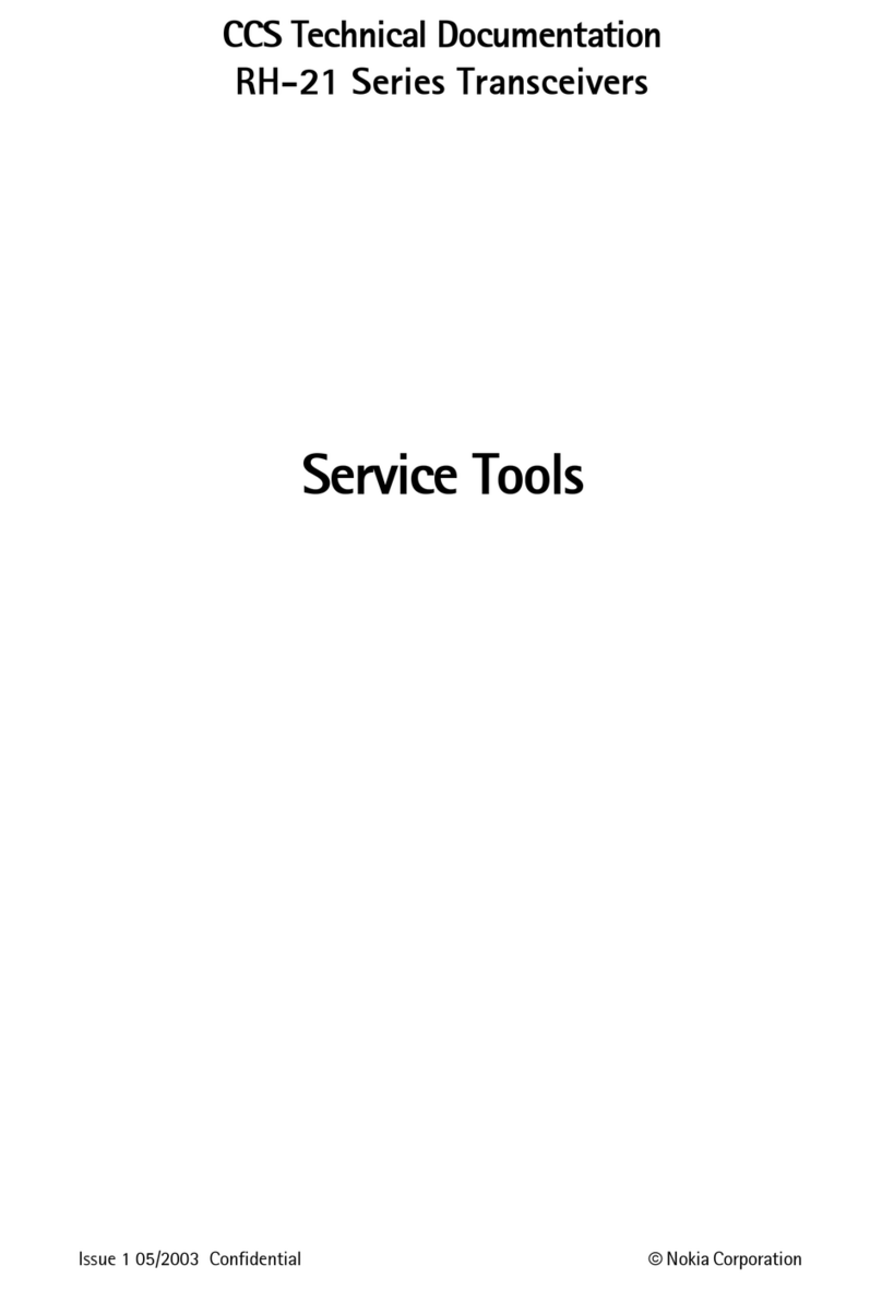 Nokia RH-21 Series Guide