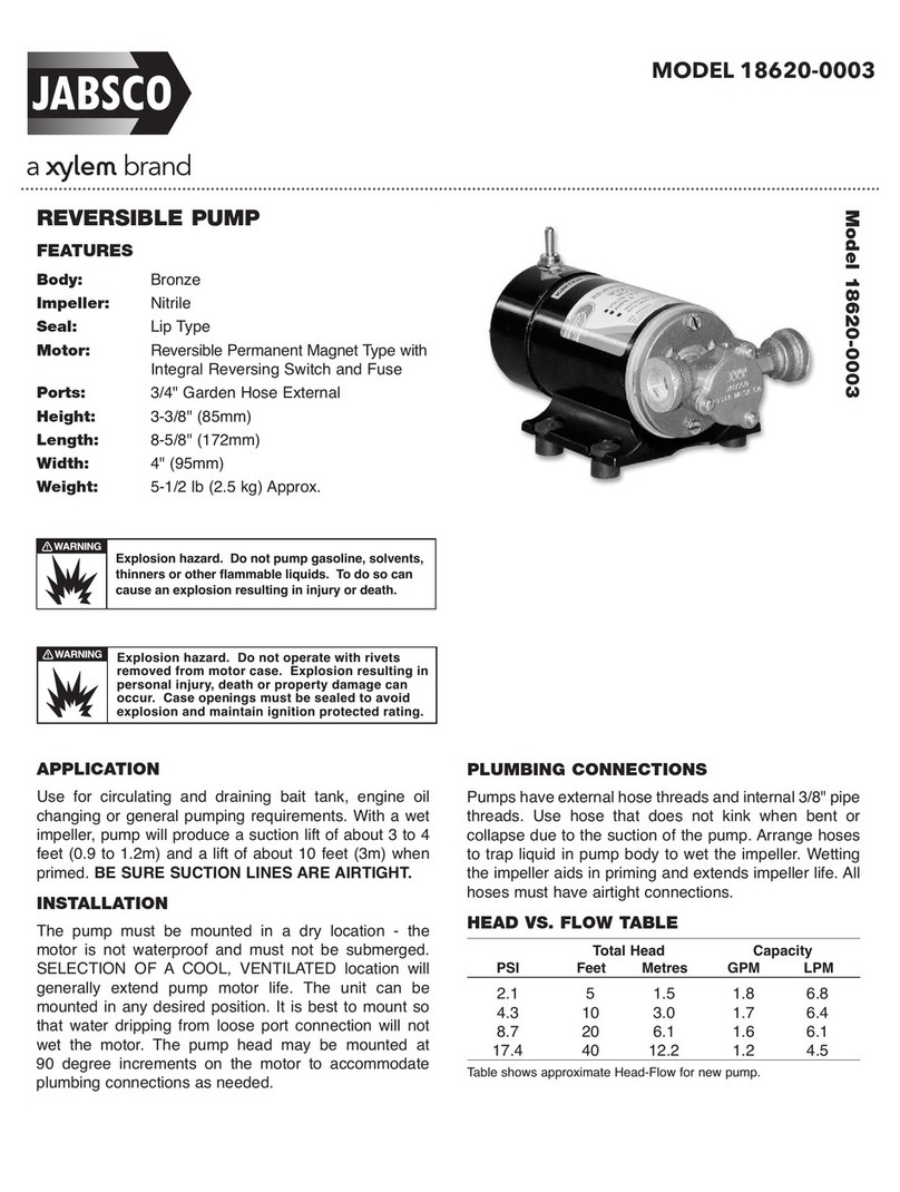 Xylem Jabsco 18620-0003 User manual