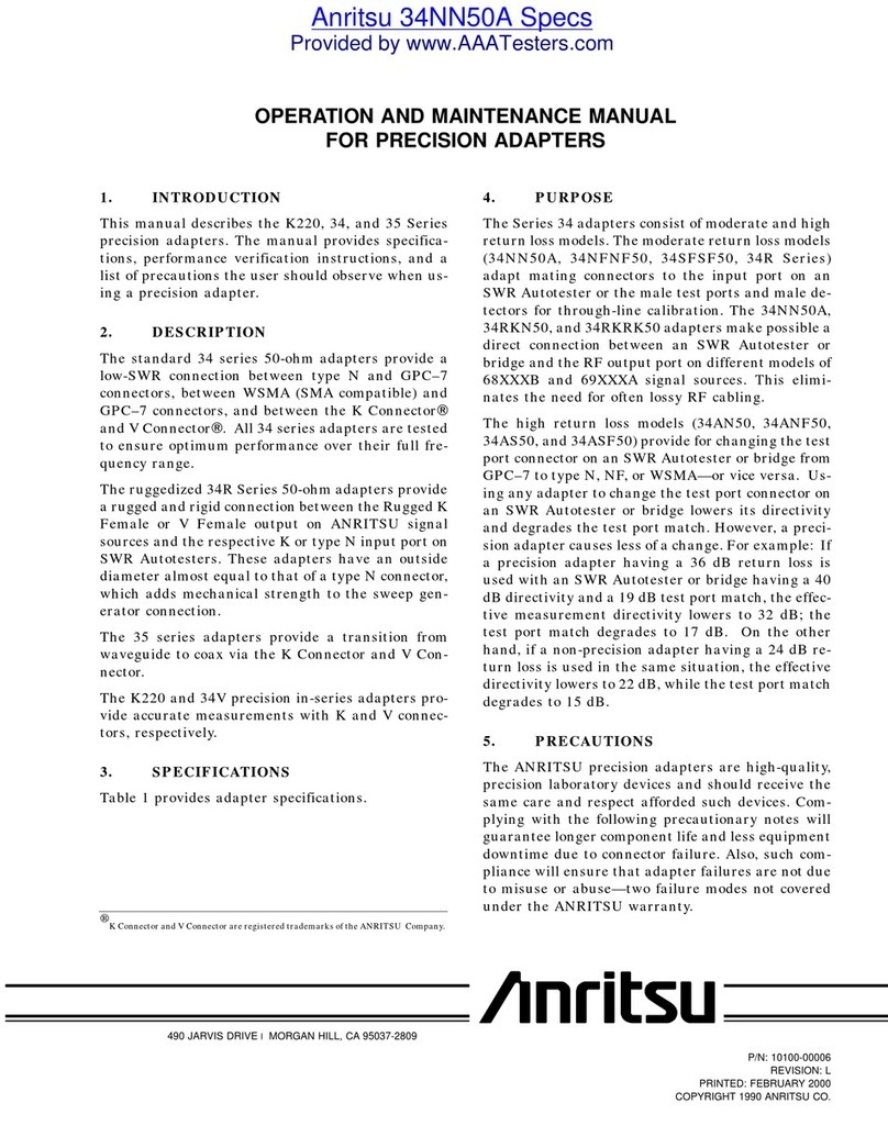 Anritsu K220 Series User manual