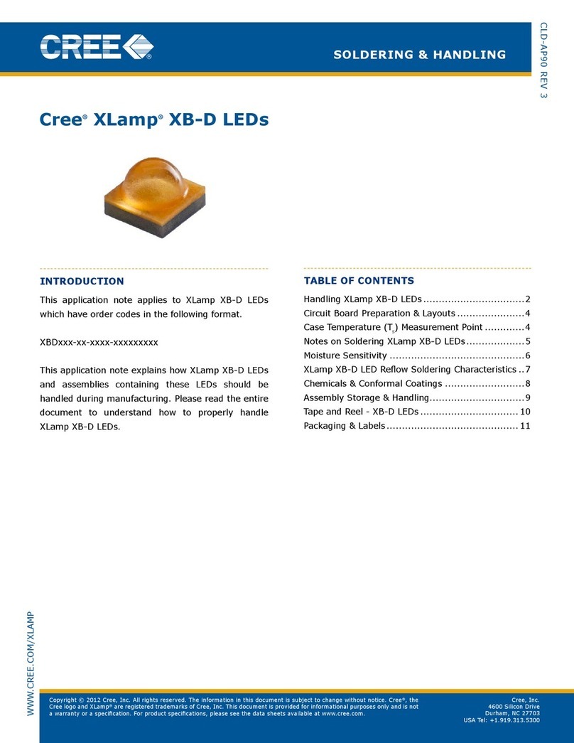 Cree XB-D Series manual