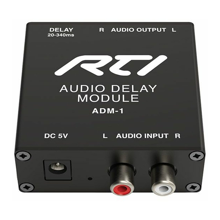 RTI ADM-1 User manual