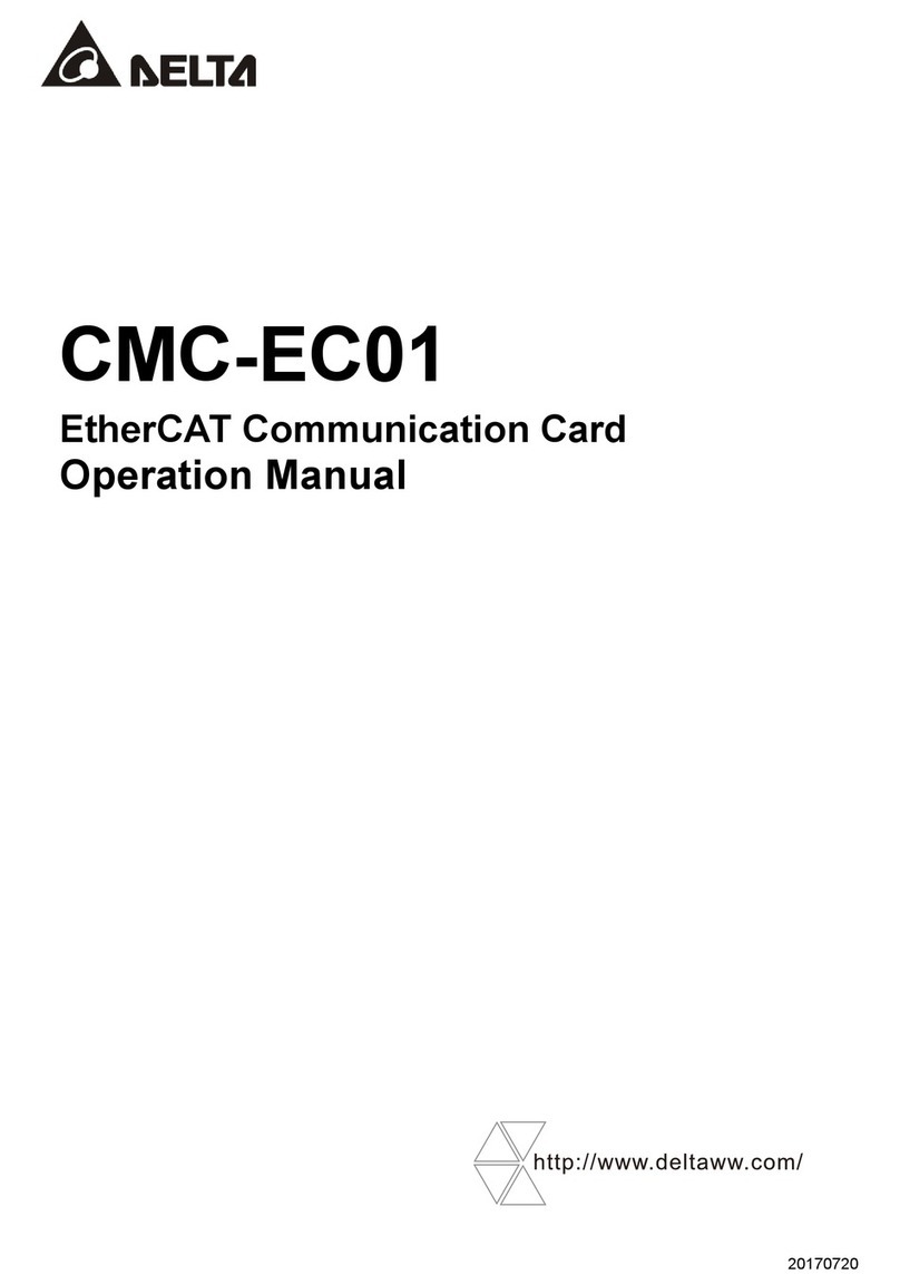 Delta CMC-EC01 Operation manual
