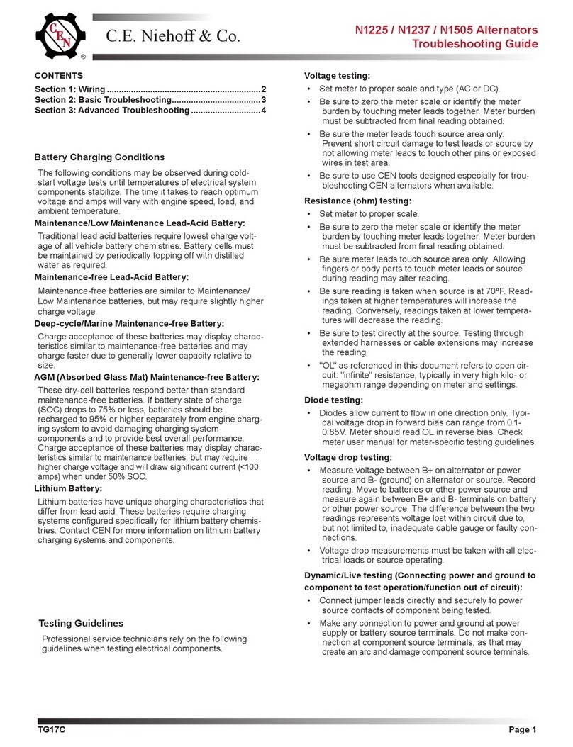 Cen N1225 troubleshooting guide