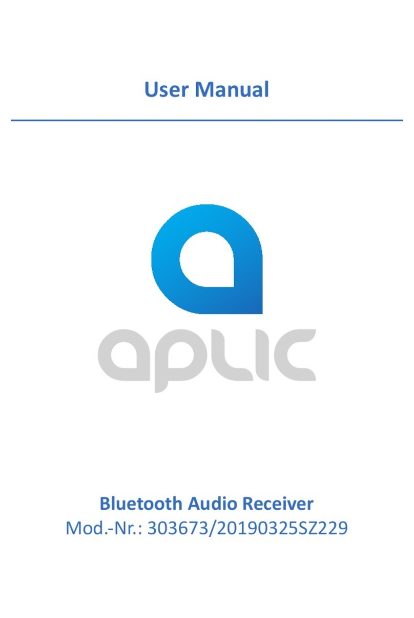 APLIC 303673 user manual