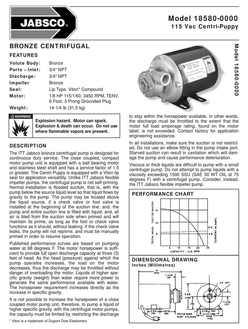 ITT Jabsco 18580-0000 manual