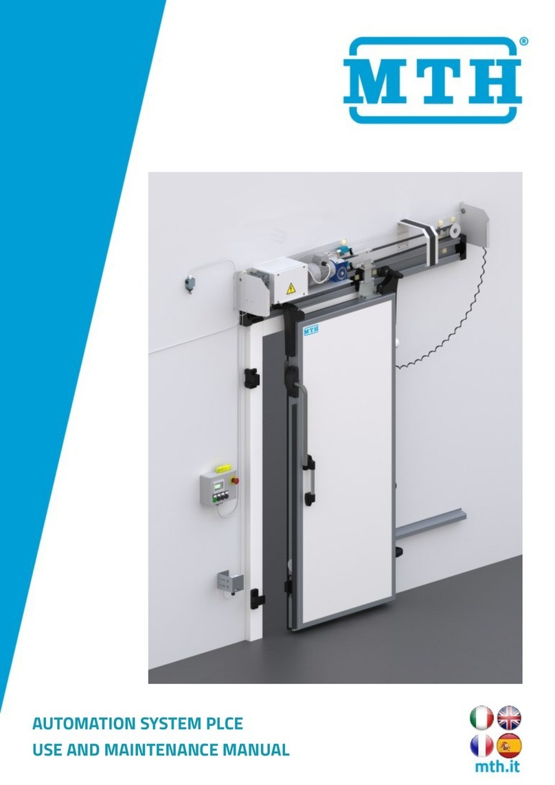 MTH PLCE User manual