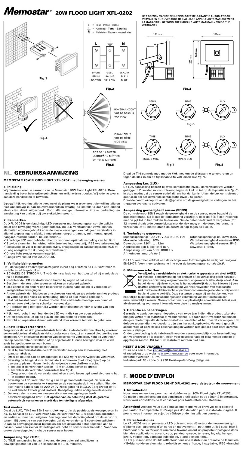 Memostar XFL-0202 operating instructions