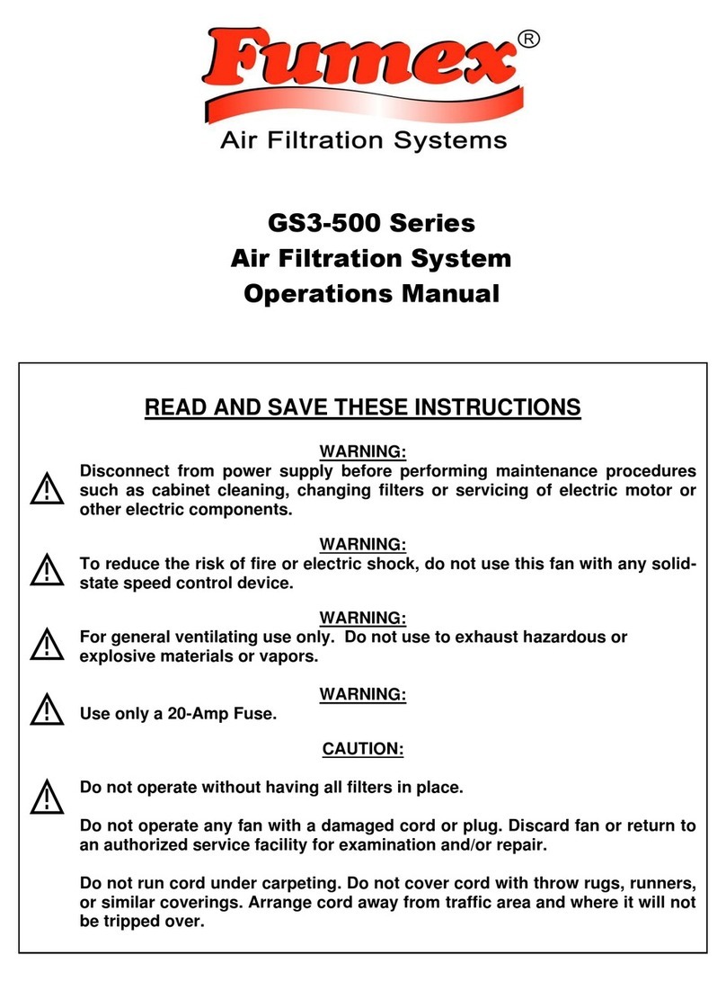 Fumex GS3-500 Series Operation manual