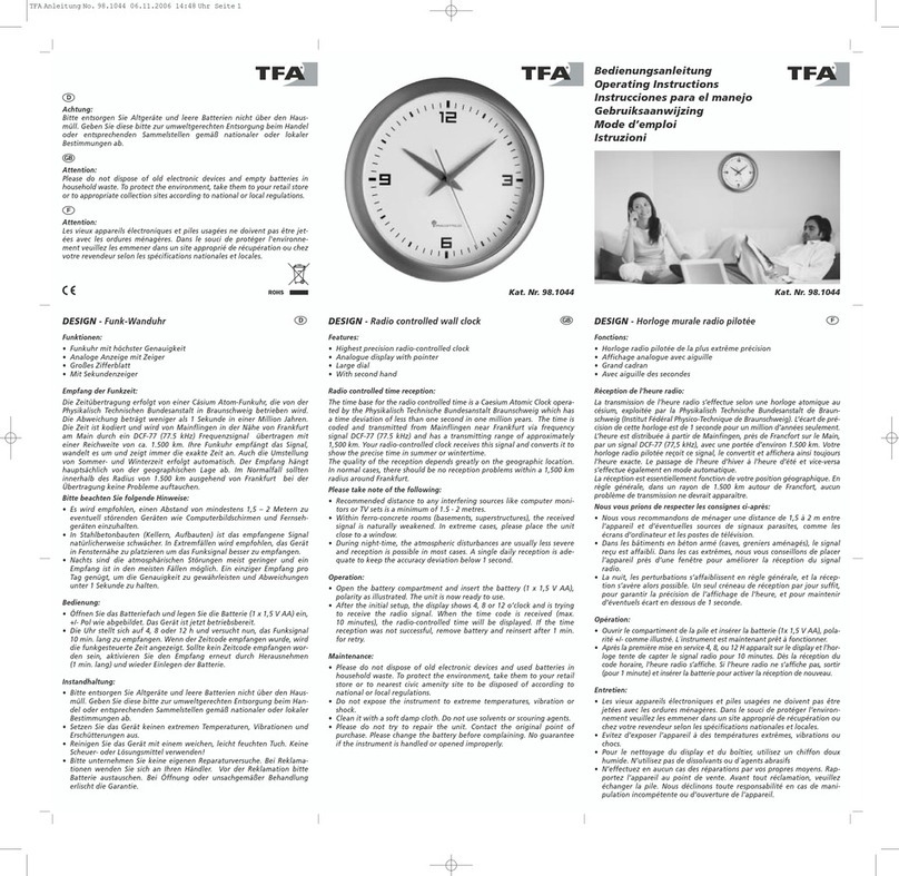 TFA DESIGN User manual