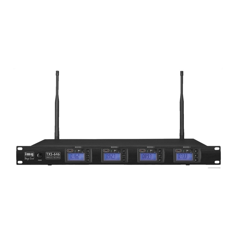 IMG STAGE LINE TXS-646 User manual