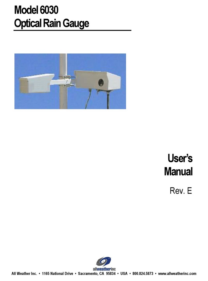 All Weather Inc 6030 User manual