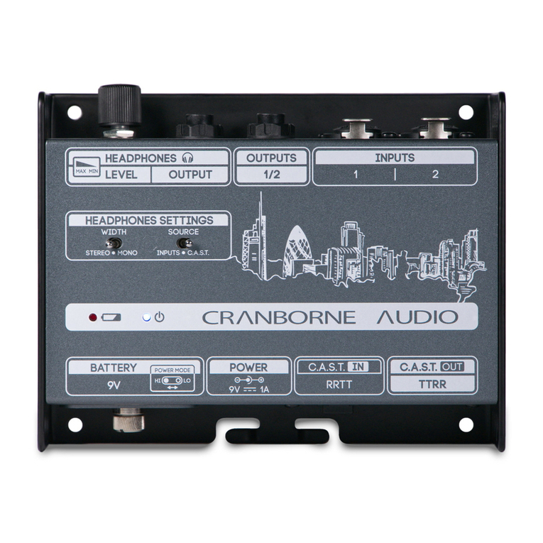 Cranborne Audio N22H user manual