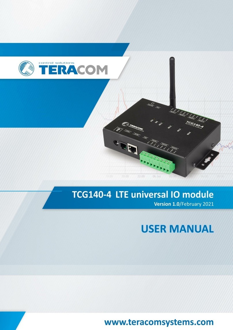 Teracom TCG140-4 User manual