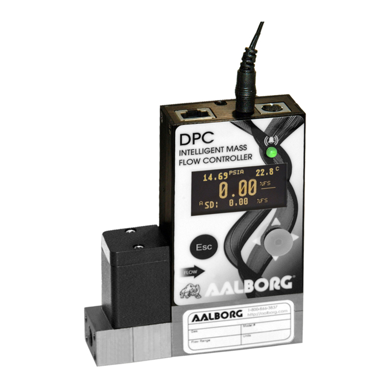 Aalborg DPC operating manual Aalborg DPC operating manual