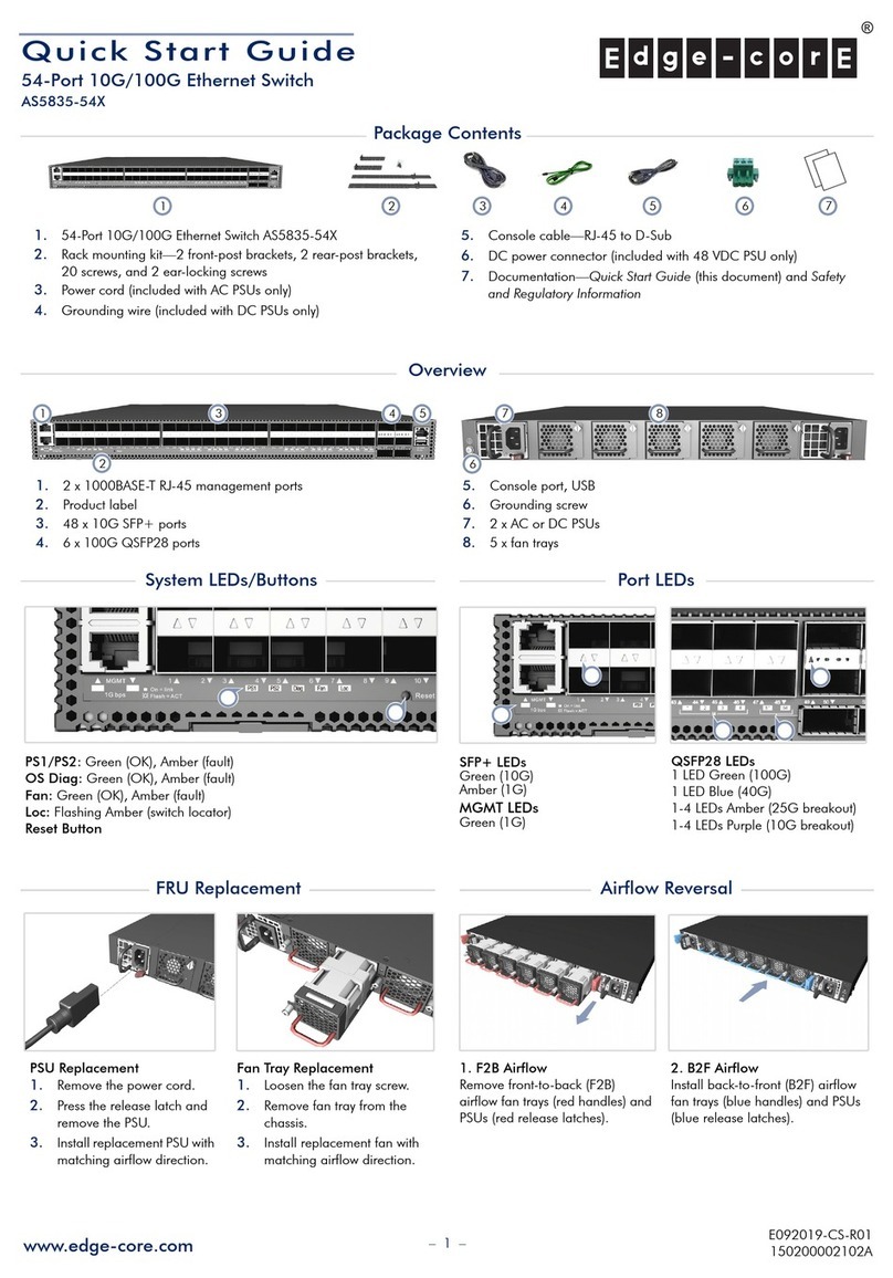 Edge-Core AS5835-54X User manual
