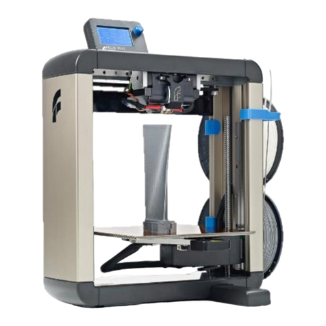 FELIXprinters Pro Series How-to