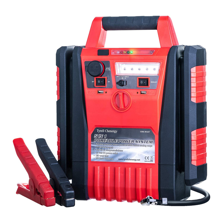 Tyrell Chenergy HH607 quick start guide