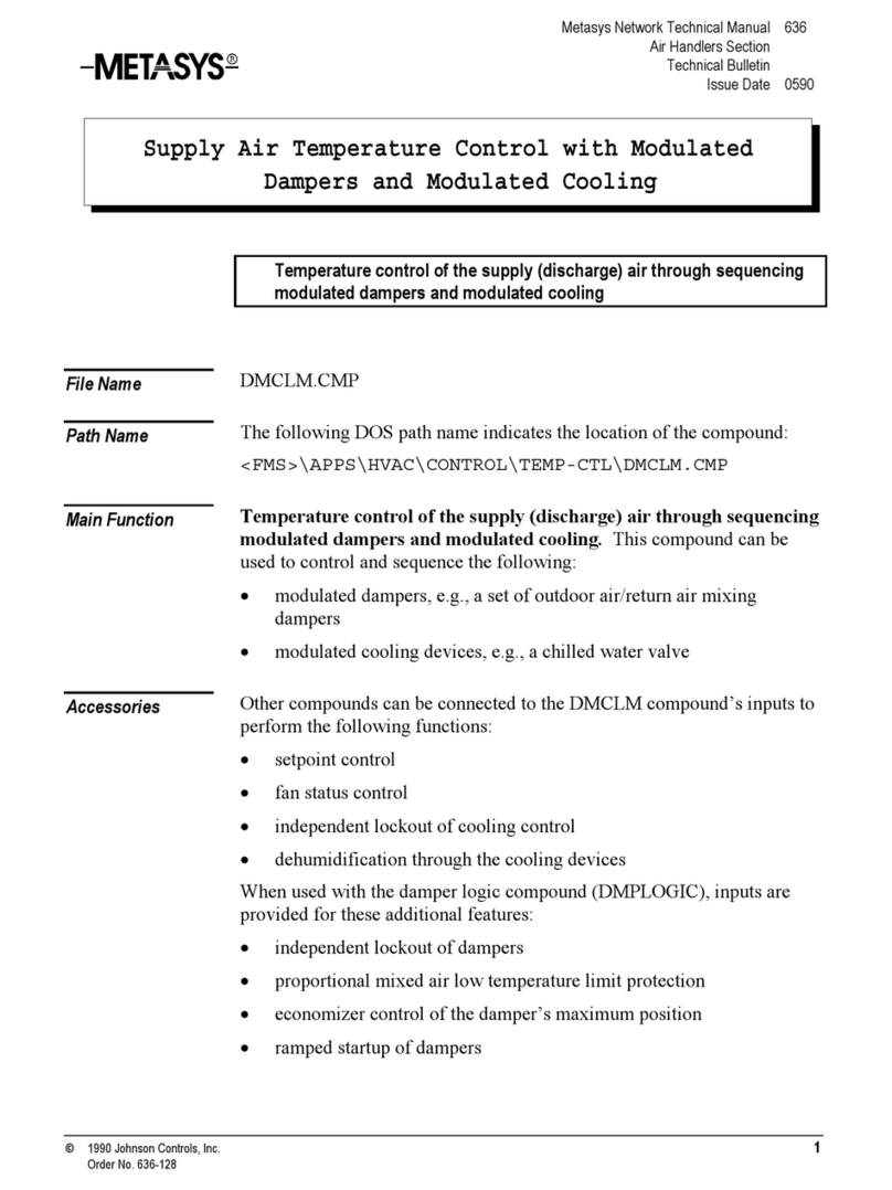 Metasys FAN 636 Technical manual