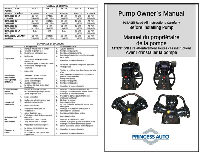 Princess auto MK103 owner's manual