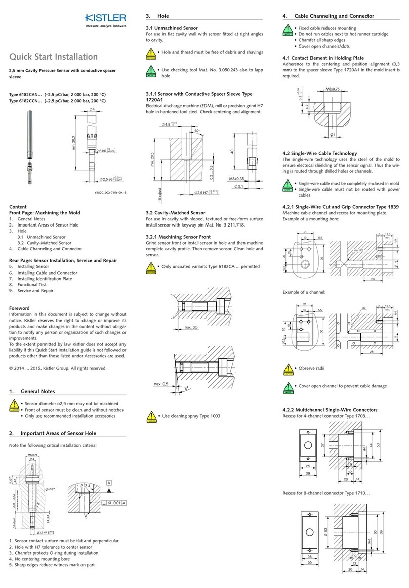 Kistler 6182CAN Series Quick Start Installation