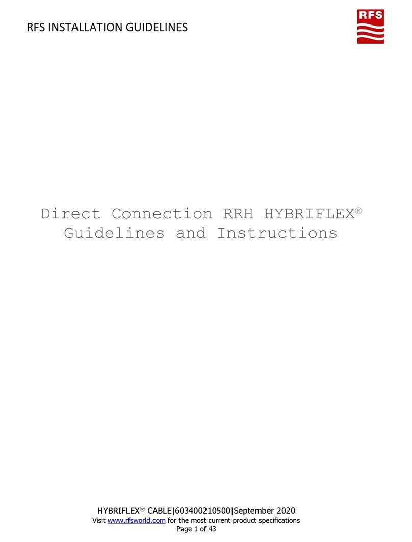 RFS HYBRIFLEX RRH Instruction sheet