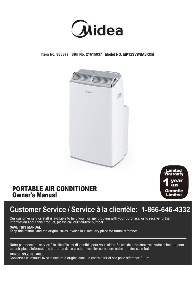 Midea MP12SVWBA3RCM User manual