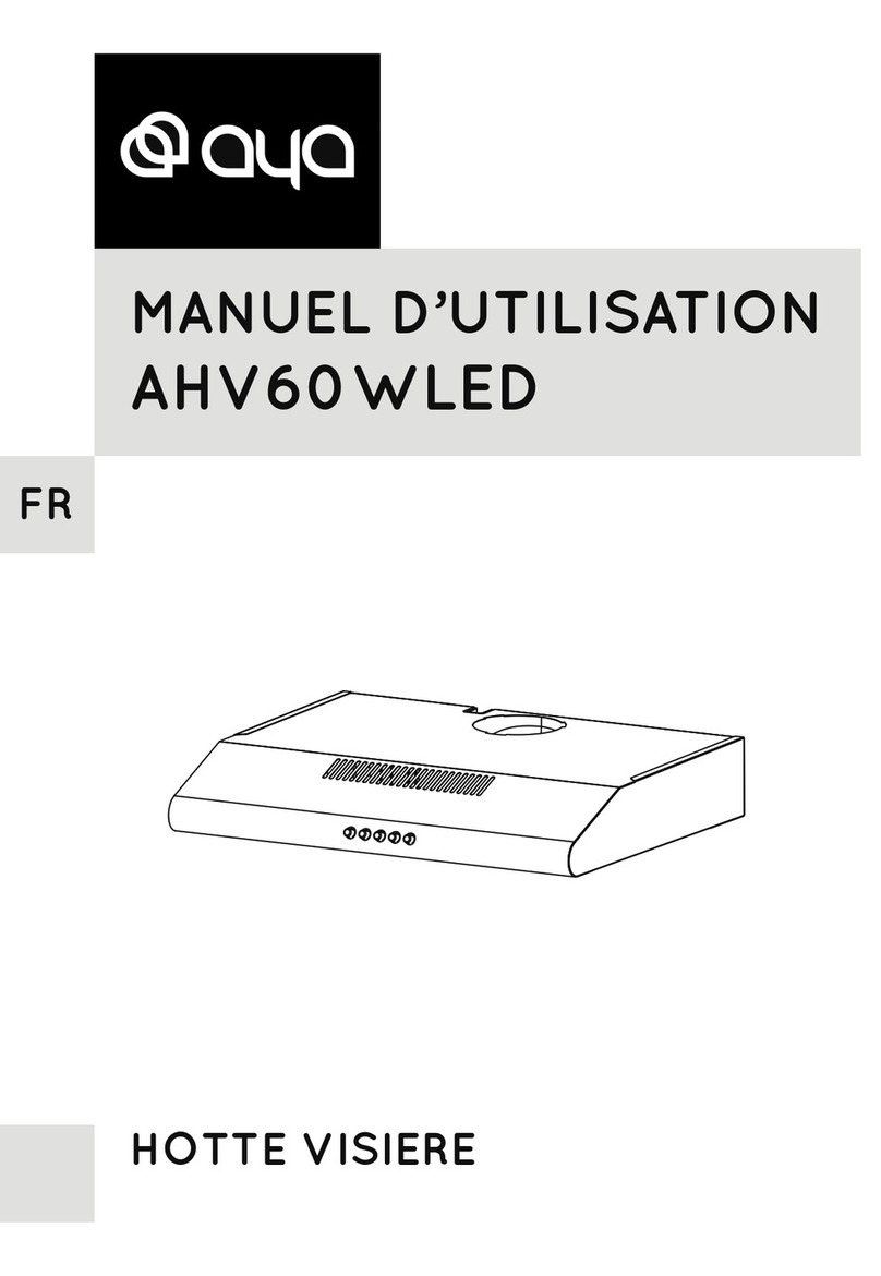 AYA AHV60WLED user manual AYA AHV60WLED user manual