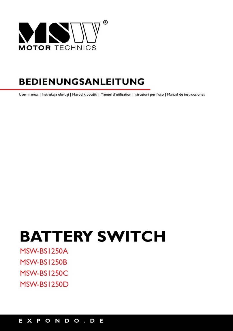 MSW BS 1250A User manual