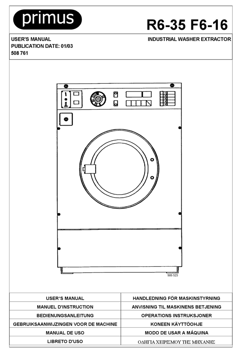 Primus R6 User manual Primus R6 User manual