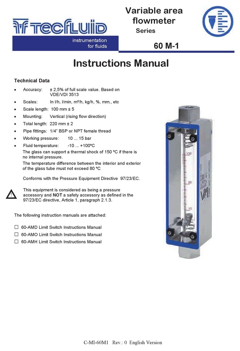 Tecfluid 60 M-1 Series User manual