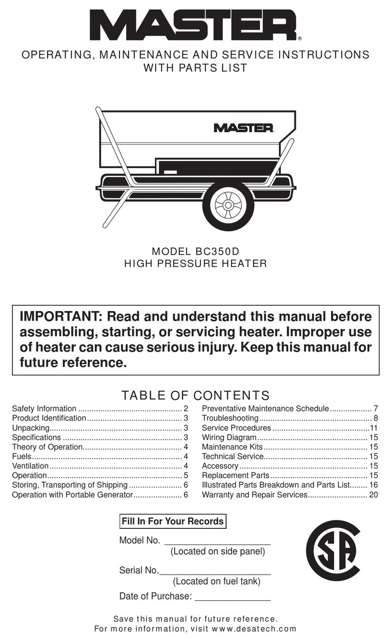 Master BC350D User manual
