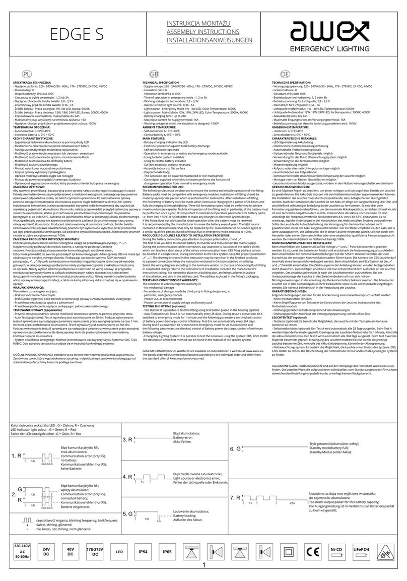 Awex EDGE S User manual