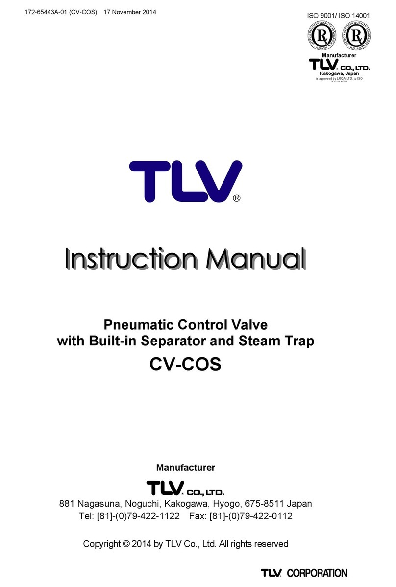 TLV CV-COS User manual