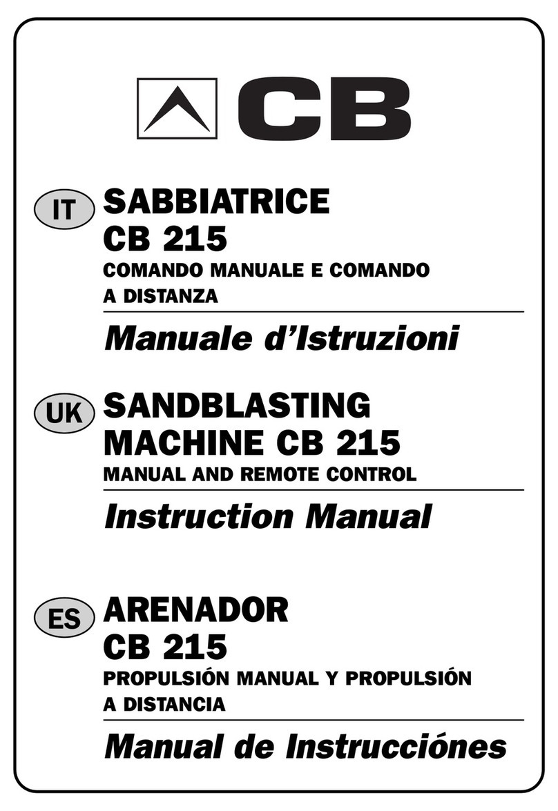 CB 215 instruction manual
