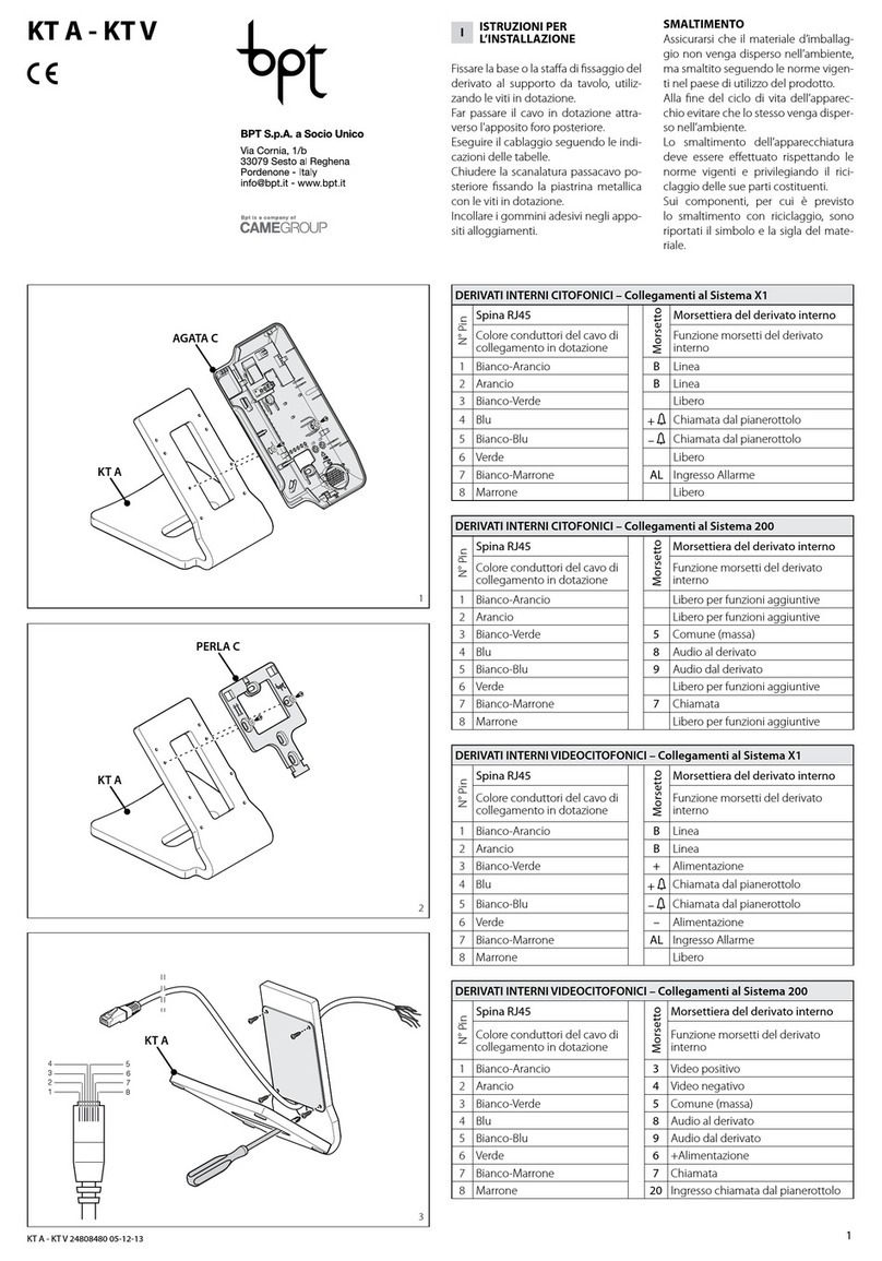 CAME GROUP bpt KT A User manual
