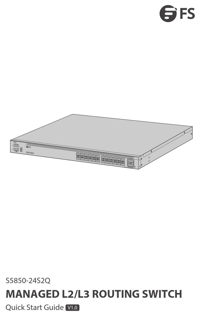 FS S5850-24S2Q quick start guide