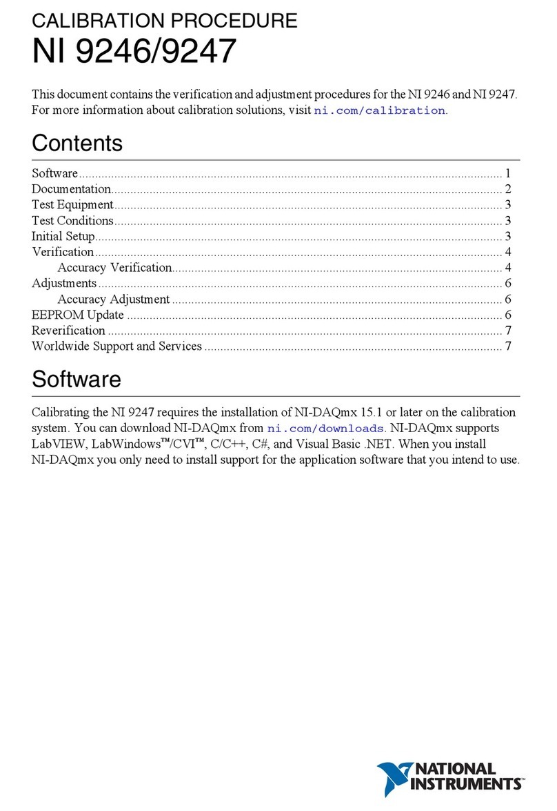 National Instruments NI 9246 CALIBRATION PROCEDURE