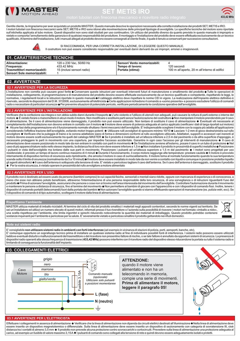 Master SET User manual