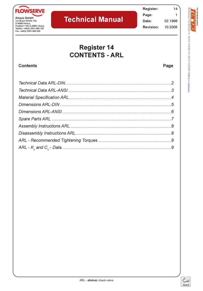 Flowserve ARL User manual